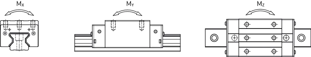 Wózek CRGW55CCZBH+CS