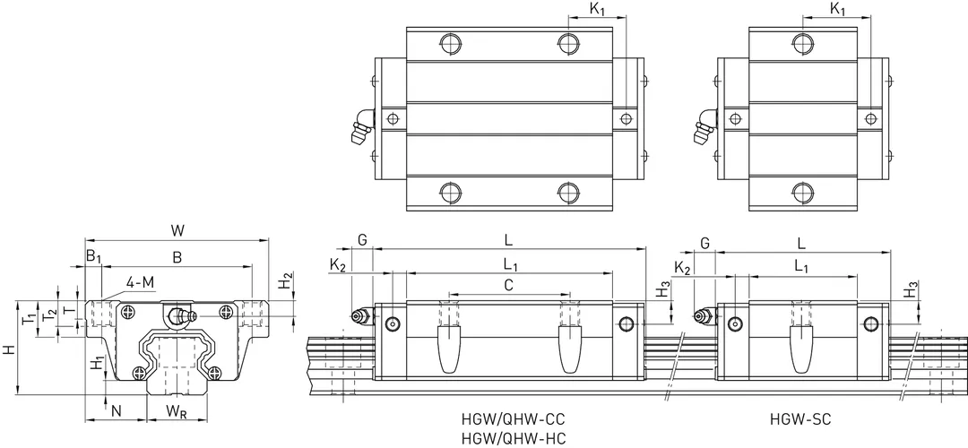 Wózek QHW15CCZ0H