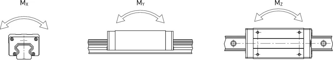 Wózek CGL45CAZBH