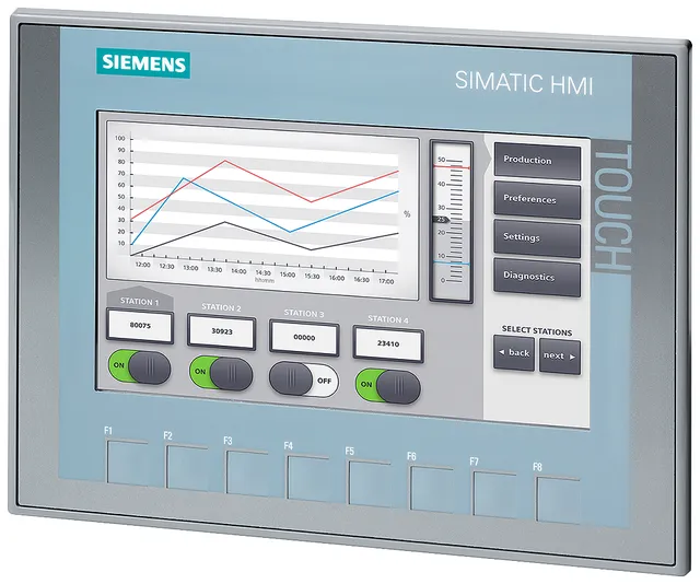 Panel HMI 6AV2123-2GB03-0AX0